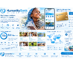 Fintech Humanity Bank