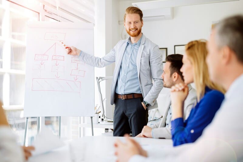 7 erreurs à éviter absolument lors de la création de son Lean Canvas
